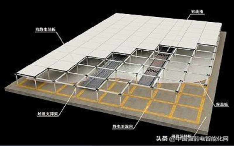 实例讲解机房防雷接地